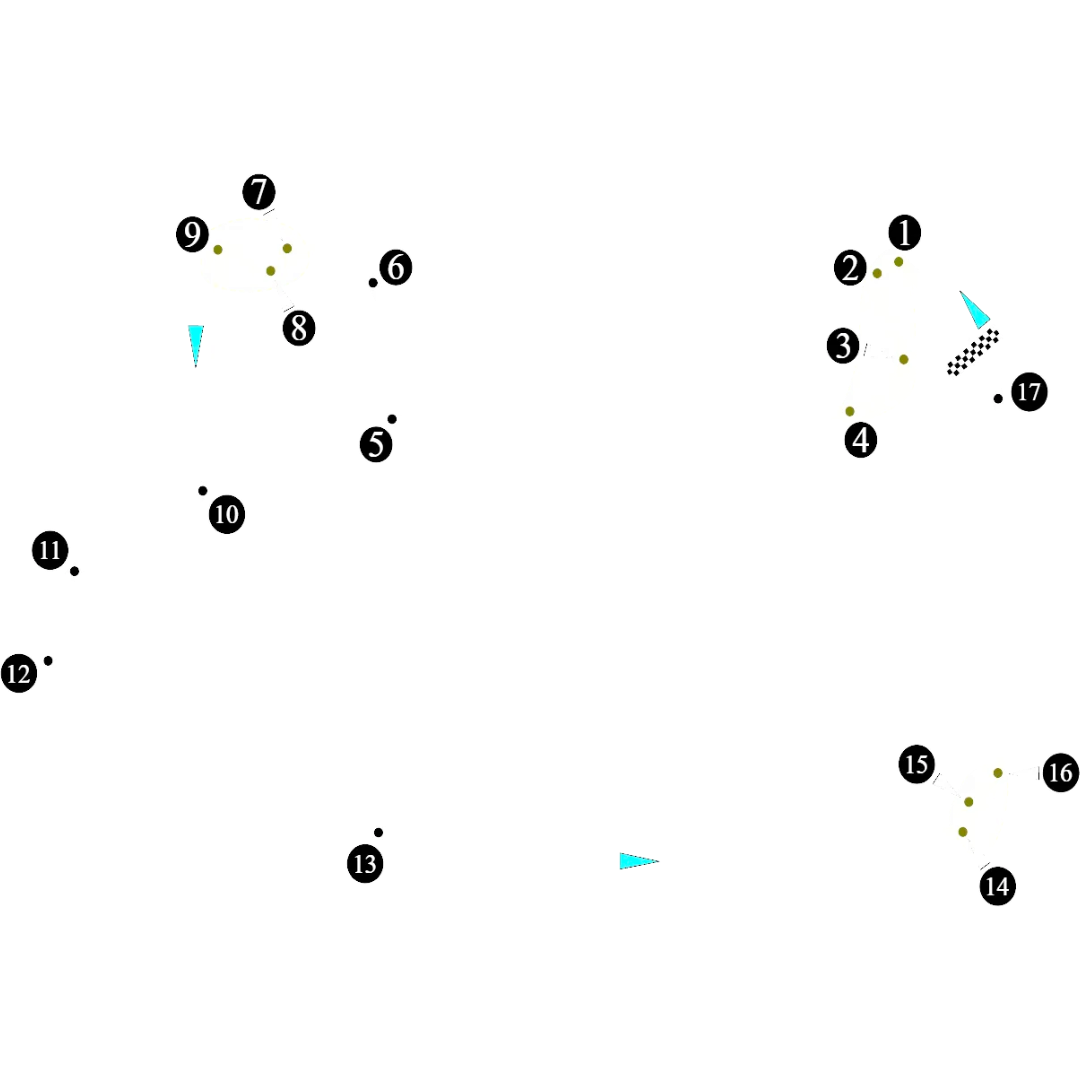 Circuit des Amériques — Las Vegas