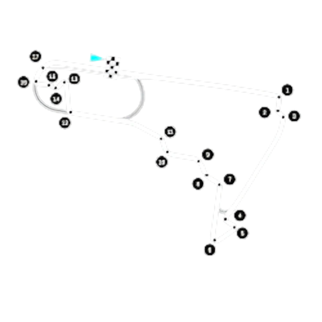 Autodromo Hermanos Rodriguez
