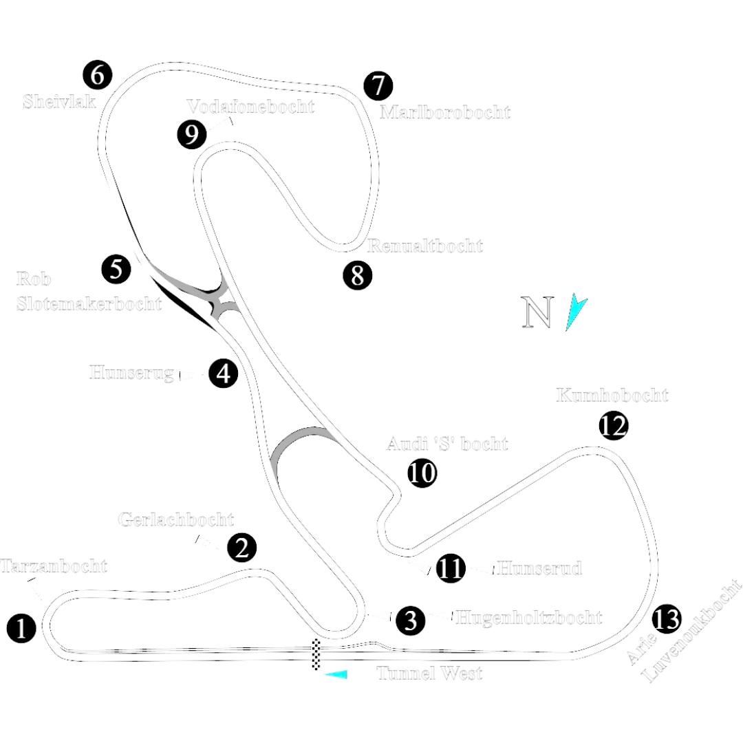 Circuit de Zandvoort